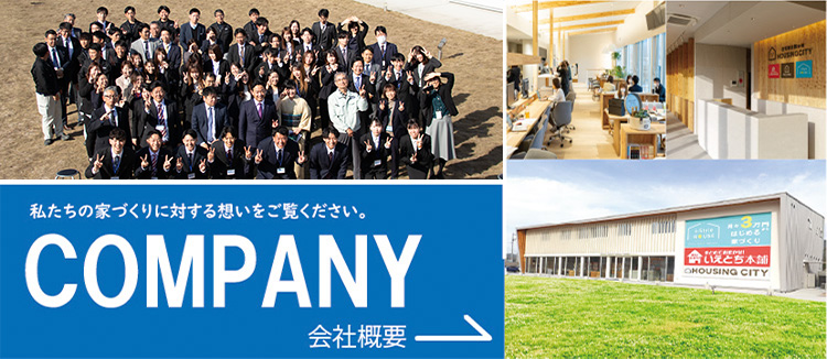 会社概要