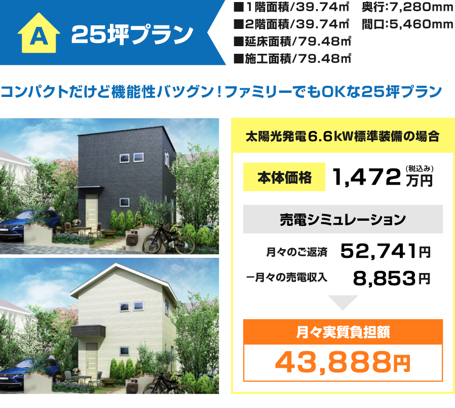 月々実質負担額 26,531円