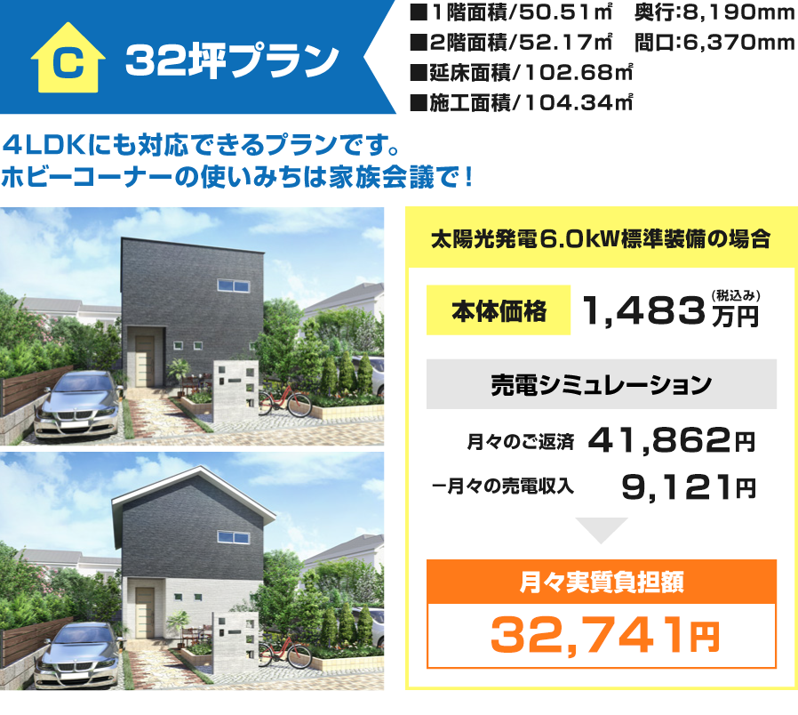 月々実質負担額 32,741円