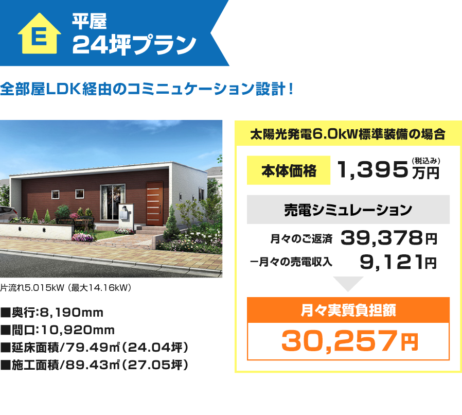 月々実質負担額 30,257円