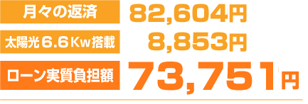 ローン実質負担額 51,258円