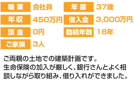 ご両親の土地での建築計画です。生命保険の加入が厳しく、銀行さんとよく相談しながら取り組み、借り入れができました。