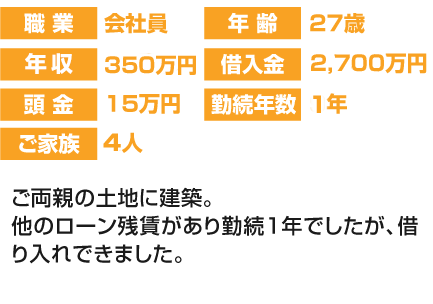 ご両親の土地に建築。他のローン残賃があり勤続1年でしたが、借り入れできました。