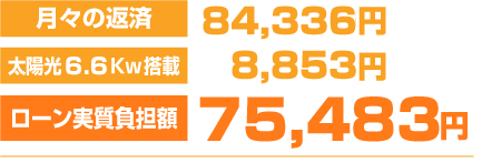 ローン実質負担額 45,739円