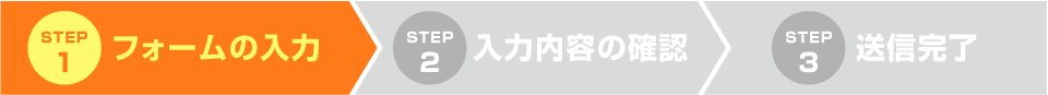 フォームの入力